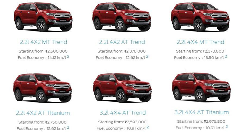 Ford ENDEAVOUR के दाम 2.82 लाख रूपए तक घटे