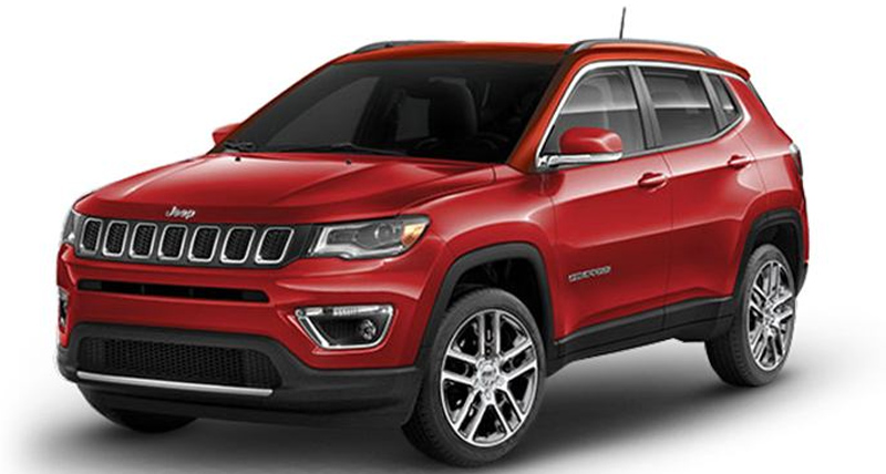 Jeep ने भारत के लिए नए सब फोर मीटर एसयूवी को किया कंफर्म