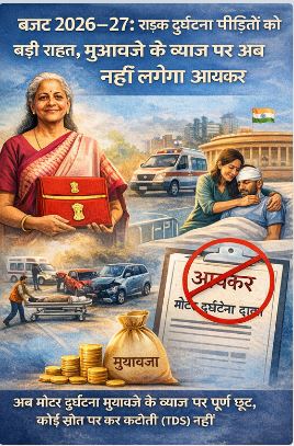 बजट 2026–27: सड़क दुर्घटना पीड़ितों को बड़ी राहत, मुआवजे के ब्याज पर अब नहीं लगेगा इनकम टैक्स