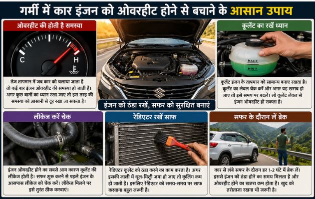 तेज गर्मी में कार का इंजन जल्द हो जाता है गर्म, नुकसान से बचने के लिए अपनाएं ये तरीके