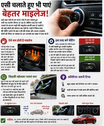 गर्मी में एसी चलाते हुए भी बढ़ाएं कार की माइलेज, अपनाएं ये आसान टिप्स