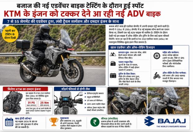 बजाज की नई एडवेंचर बाइक की टेस्टिंग शुरू, KTM इंजन से मिलेगी टक्कर