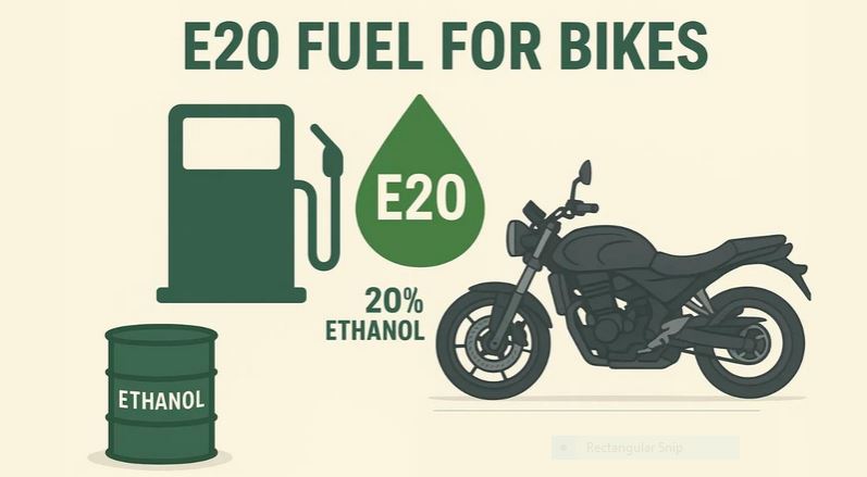 हीरो की पहली फ्लेक्स-फ्यूल बाइक लॉन्च: इथेनॉल से चलेगी, खर्च होगा कम