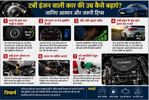 आरपीएम और स्पीड के साथ इन चार का रखें ध्यान तो ज्यादा पिकअप देगी गाड़ी