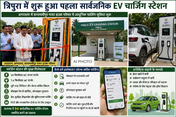 त्रिपुरा में पहला सार्वजनिक EV चार्जिंग स्टेशन शुरू, इलेक्ट्रिक वाहनों को मिलेगा बढ़ावा