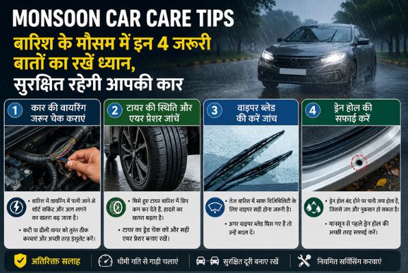 Monsoon Car Care Tips: बारिश के मौसम में इन 4 जरूरी बातों का रखें ध्यान, सुरक्षित रहेगी आपकी कार