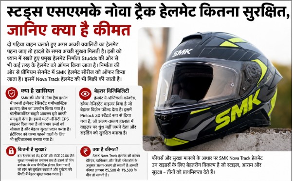 स्टड्स SMK Nova Track हेलमेट कितना सुरक्षित? जानिए फीचर्स, सेफ्टी और कीमत