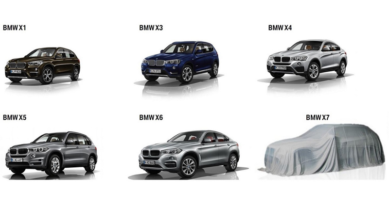 BMW ने की X7 SUV कंफर्म<br>