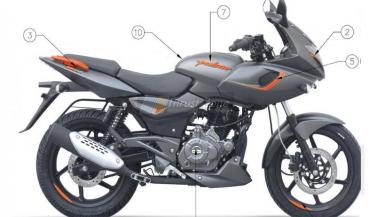 All New Bajaj Pulsar 180F की पिक्चर और प्राइस लीक