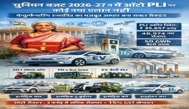 यूनियन बजट 2026–27: ऑटो PLI पर कोई नया एलान नहीं, लेकिन सेक्टर की अहमियत बरकरार