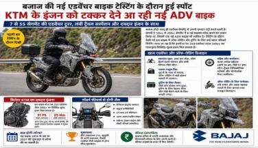 बजाज की नई एडवेंचर बाइक की टेस्टिंग शुरू, KTM इंजन से मिलेगी टक्कर