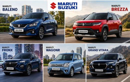 सोच में हैं की कौन सी गाड़ी लें, तो मारुति की इन कारों की डिमांड है सबसे ज्यादा