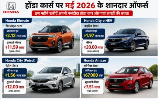 होन्डा लवर्स के लिए खुशखबरी, एलिवेट और सिटी पर आया डिस्काउंट