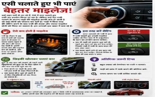 गर्मी में एसी चलाते हुए भी बढ़ाएं कार की माइलेज, अपनाएं ये आसान टिप्स