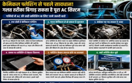 Car AC Tips: केमिकल फ्लेशिंग से पहले सावधान! गलत तरीका बिगाड़ सकता है पूरा AC सिस्टम