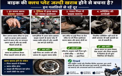 बाइक की क्लच प्लेट जल्दी खराब होने से बचना है? इन गलतियों से रहें दूर