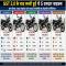 The countrys most affordable bikes: 80 kmpl mileage and prices starting at just ₹55,000 - Automobile News in Hindi